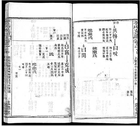 [李]李氏支谱_16卷首3卷 (湖北) 李氏支谱_八.pdf