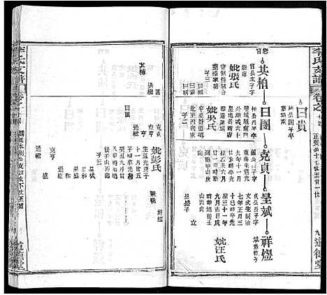 [李]李氏支谱_16卷首3卷 (湖北) 李氏支谱_八.pdf