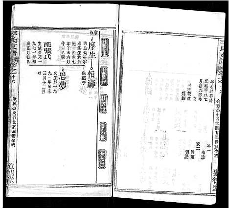 [李]李氏支谱_16卷首3卷 (湖北) 李氏支谱_十.pdf