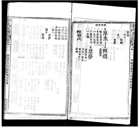 [李]李氏支谱_16卷首3卷 (湖北) 李氏支谱_十.pdf