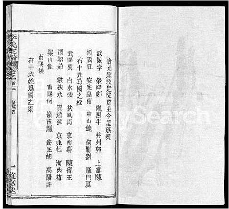 [李]李氏支谱_16卷首3卷 (湖北) 李氏支谱_十二.pdf