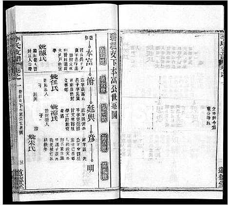 [李]李氏支谱_16卷首3卷 (湖北) 李氏支谱_十三.pdf