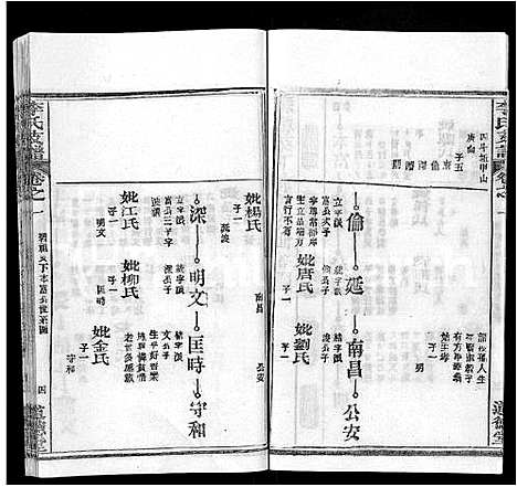 [李]李氏支谱_16卷首3卷 (湖北) 李氏支谱_十三.pdf