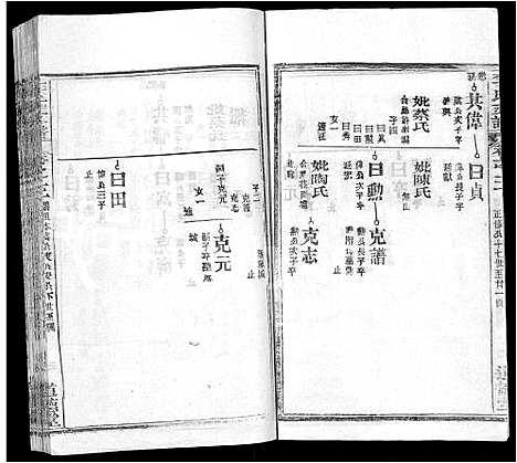 [李]李氏支谱_16卷首3卷 (湖北) 李氏支谱_十五.pdf