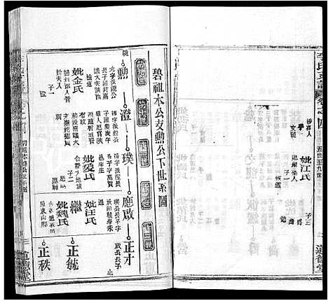 [李]李氏支谱_16卷首3卷 (湖北) 李氏支谱_十六.pdf