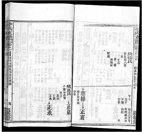 [李]李氏支谱_16卷首3卷 (湖北) 李氏支谱_十六.pdf