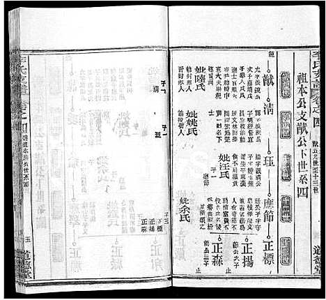 [李]李氏支谱_16卷首3卷 (湖北) 李氏支谱_十六.pdf