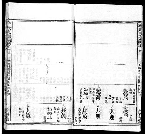 [李]李氏支谱_16卷首3卷 (湖北) 李氏支谱_十七.pdf