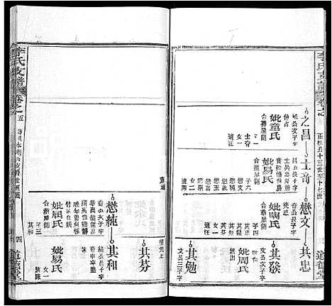 [李]李氏支谱_16卷首3卷 (湖北) 李氏支谱_十七.pdf