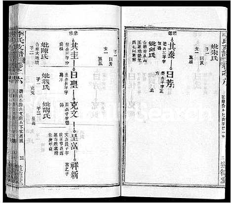 [李]李氏支谱_16卷首3卷 (湖北) 李氏支谱_十八.pdf