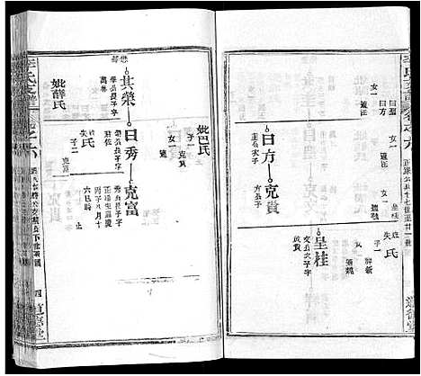 [李]李氏支谱_16卷首3卷 (湖北) 李氏支谱_十八.pdf