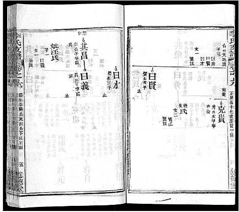 [李]李氏支谱_16卷首3卷 (湖北) 李氏支谱_十八.pdf