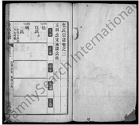 [李]李氏支谱_3卷首2卷-李氏宗谱 (湖北) 李氏支谱_六.pdf