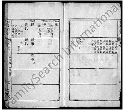 [李]李氏支谱_3卷首2卷-李氏宗谱 (湖北) 李氏支谱_六.pdf