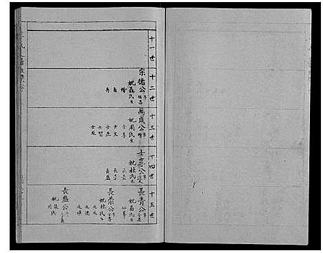 [李]李氏文贵文宾公支谱_4卷 (湖北) 李氏文贵文宾公支谱_三.pdf