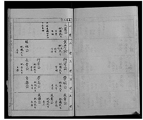 [李]李氏文贵文宾公支谱_4卷 (湖北) 李氏文贵文宾公支谱_四.pdf