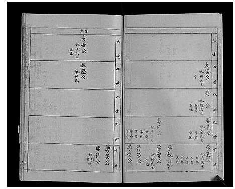 [李]李氏文贵文宾公支谱_4卷 (湖北) 李氏文贵文宾公支谱_四.pdf