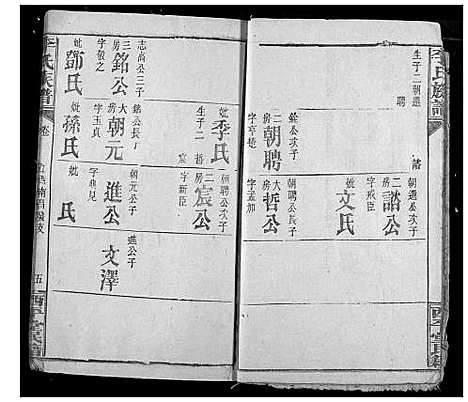 [李]李氏族谱 (湖北) 李氏家谱_五.pdf