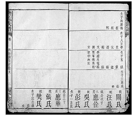 [李]李氏族谱 (湖北) 李氏家谱_七.pdf