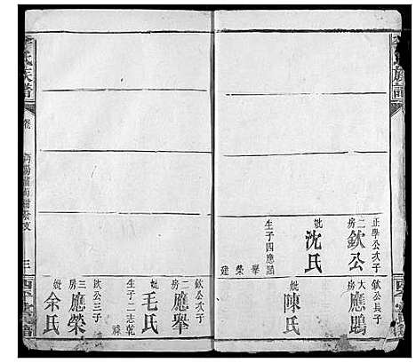 [李]李氏族谱 (湖北) 李氏家谱_七.pdf