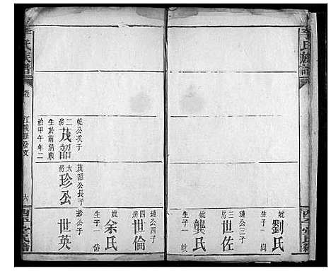 [李]李氏族谱 (湖北) 李氏家谱_九.pdf