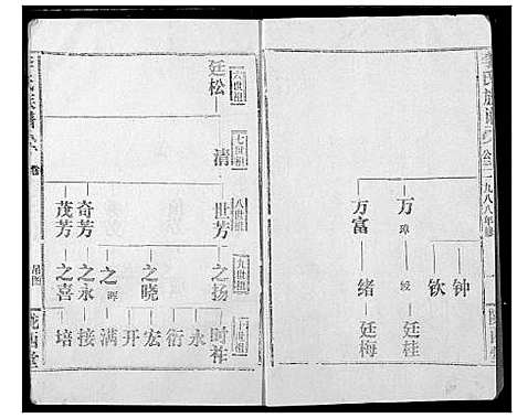 [李]李氏族谱 (湖北) 李氏家谱_二.pdf