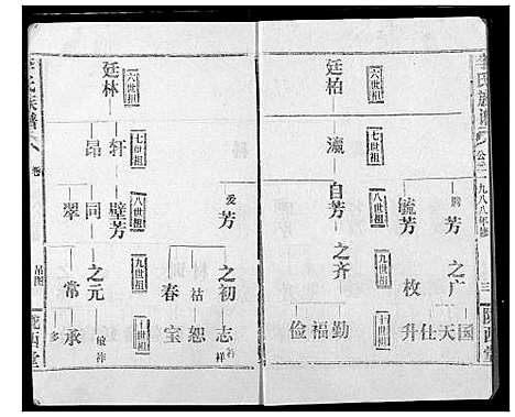 [李]李氏族谱 (湖北) 李氏家谱_二.pdf