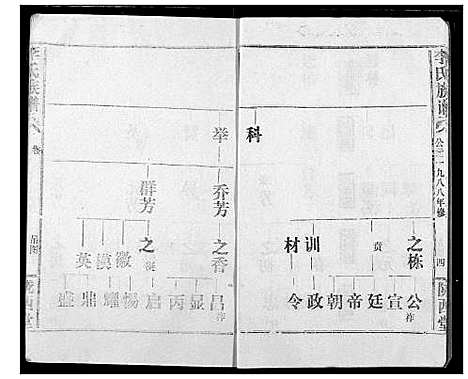 [李]李氏族谱 (湖北) 李氏家谱_二.pdf