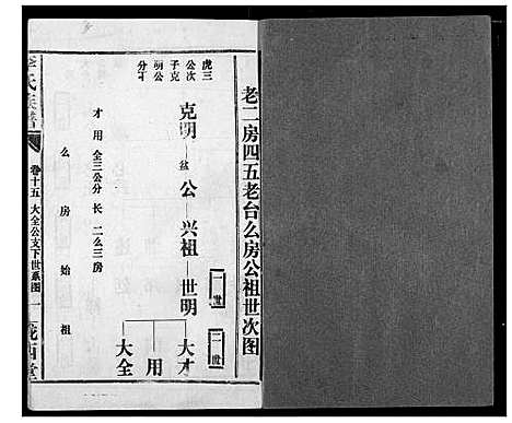 [李]李氏族谱 (湖北) 李氏家谱_四.pdf