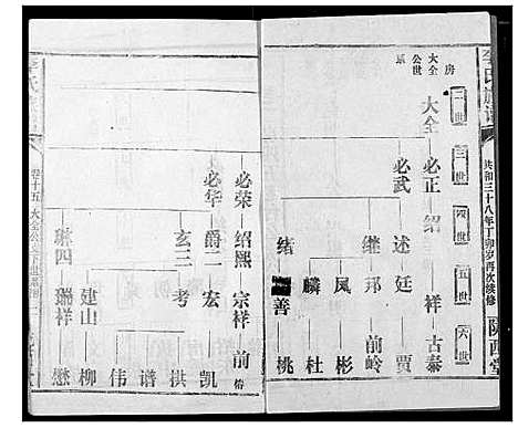 [李]李氏族谱 (湖北) 李氏家谱_四.pdf