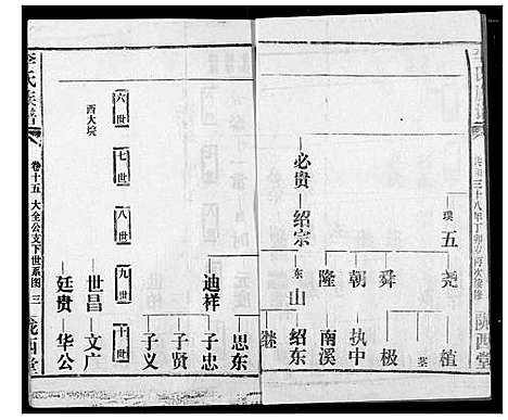 [李]李氏族谱 (湖北) 李氏家谱_四.pdf