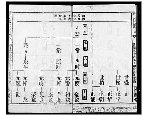 [李]李氏族谱 (湖北) 李氏家谱_四.pdf