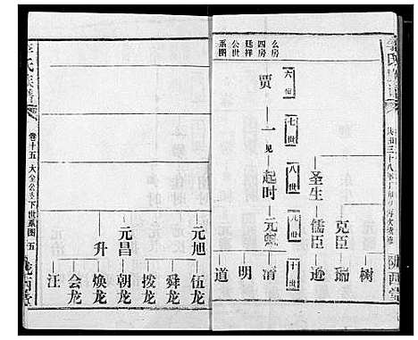 [李]李氏族谱 (湖北) 李氏家谱_四.pdf