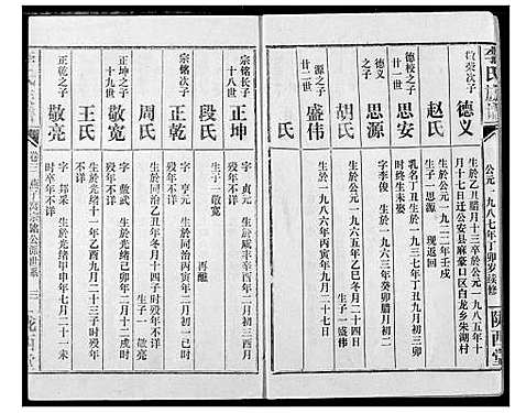 [李]李氏族谱 (湖北) 李氏家谱_五.pdf