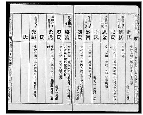 [李]李氏族谱 (湖北) 李氏家谱_五.pdf