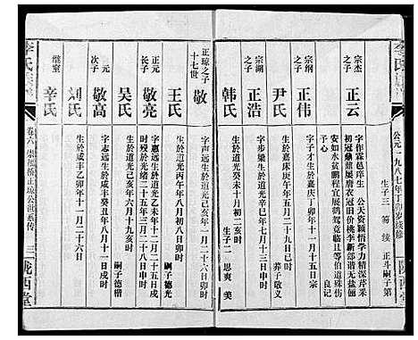 [李]李氏族谱 (湖北) 李氏家谱_六.pdf