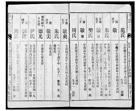 [李]李氏族谱 (湖北) 李氏家谱_六.pdf