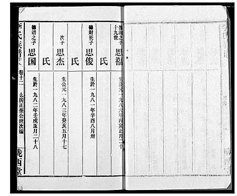 [李]李氏族谱 (湖北) 李氏家谱_十二.pdf