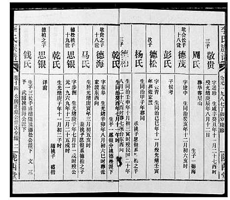 [李]李氏族谱 (湖北) 李氏家谱_十四.pdf