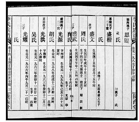 [李]李氏族谱 (湖北) 李氏家谱_十四.pdf