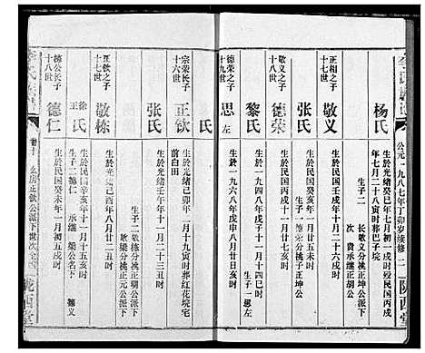 [李]李氏族谱 (湖北) 李氏家谱_十五.pdf