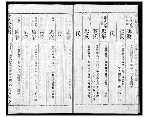 [李]李氏族谱 (湖北) 李氏家谱_十六.pdf