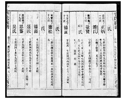 [李]李氏族谱 (湖北) 李氏家谱_十六.pdf