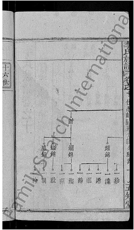 [李]李氏族谱_21卷首3卷 (湖北) 李氏家谱_四.pdf