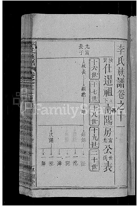 [李]李氏族谱_21卷首3卷 (湖北) 李氏家谱_五.pdf