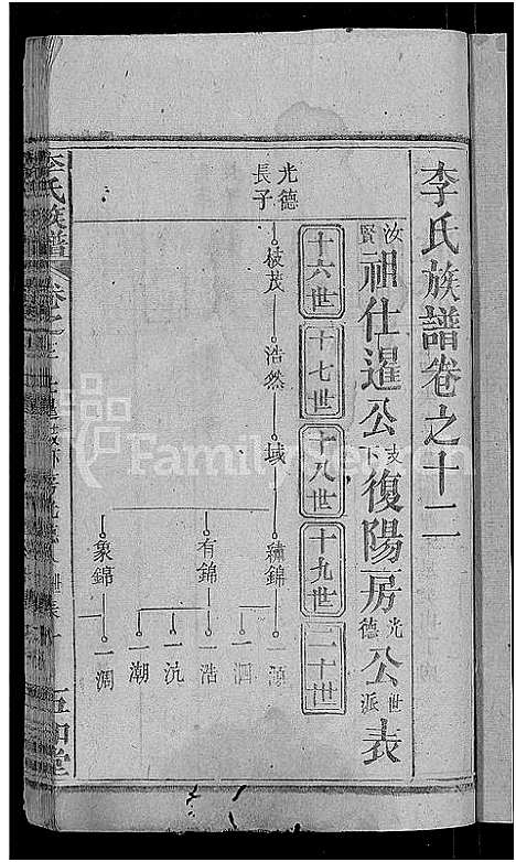 [李]李氏族谱_21卷首3卷 (湖北) 李氏家谱_六.pdf