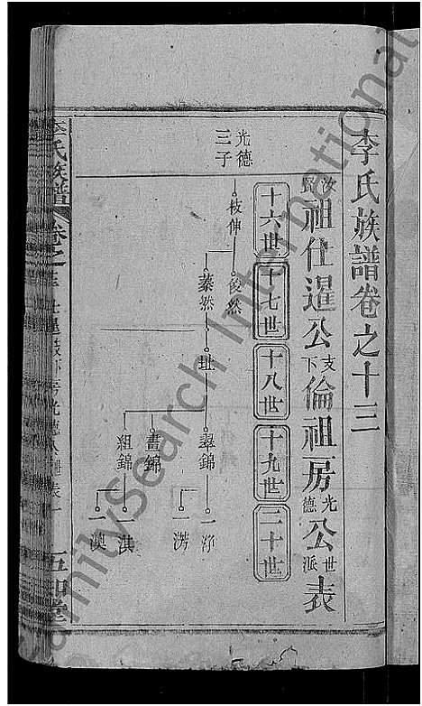 [李]李氏族谱_21卷首3卷 (湖北) 李氏家谱_七.pdf