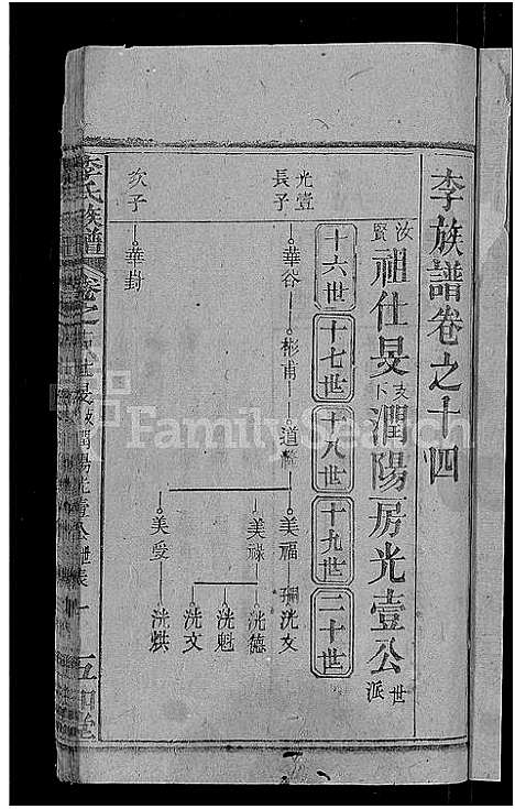 [李]李氏族谱_21卷首3卷 (湖北) 李氏家谱_八.pdf