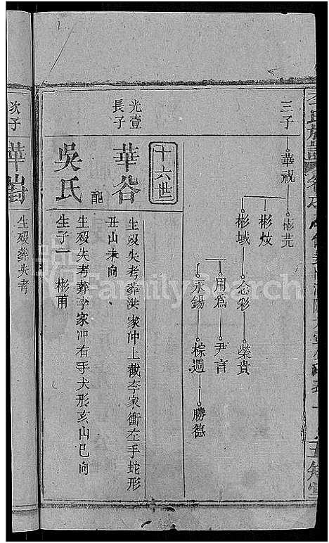 [李]李氏族谱_21卷首3卷 (湖北) 李氏家谱_八.pdf