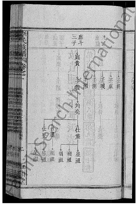 [李]李氏族谱_21卷首3卷 (湖北) 李氏家谱_十五.pdf